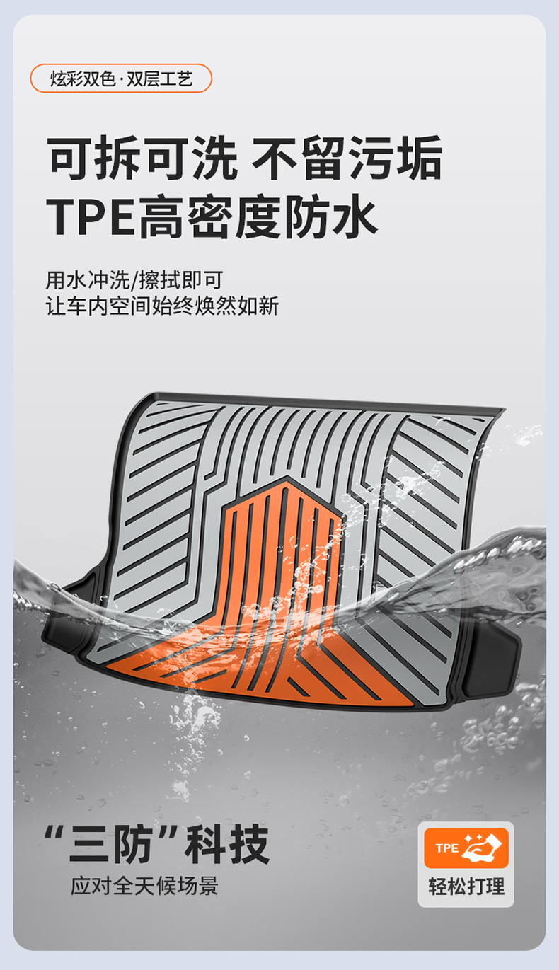Suitable for Haval H6, Big Dog, Menglong, Xiaolong Max, H6L, Special Colorful Tpe Car Trunk Mat