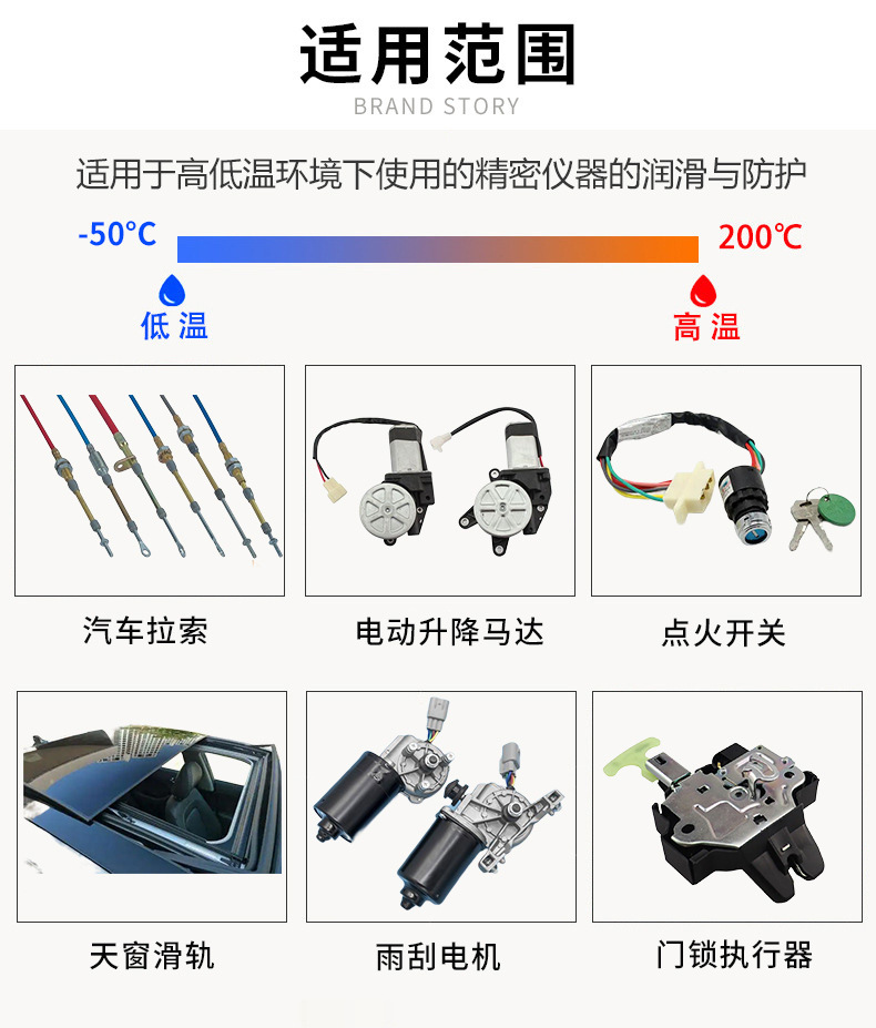 gG+cjPqtyNRshAcdJLmje5KolxRhF0qbendH