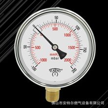 Ĥ�Љ�����Ҳ�Q΢������ˮ������ȼ�≺���퉺������z�۲��P�