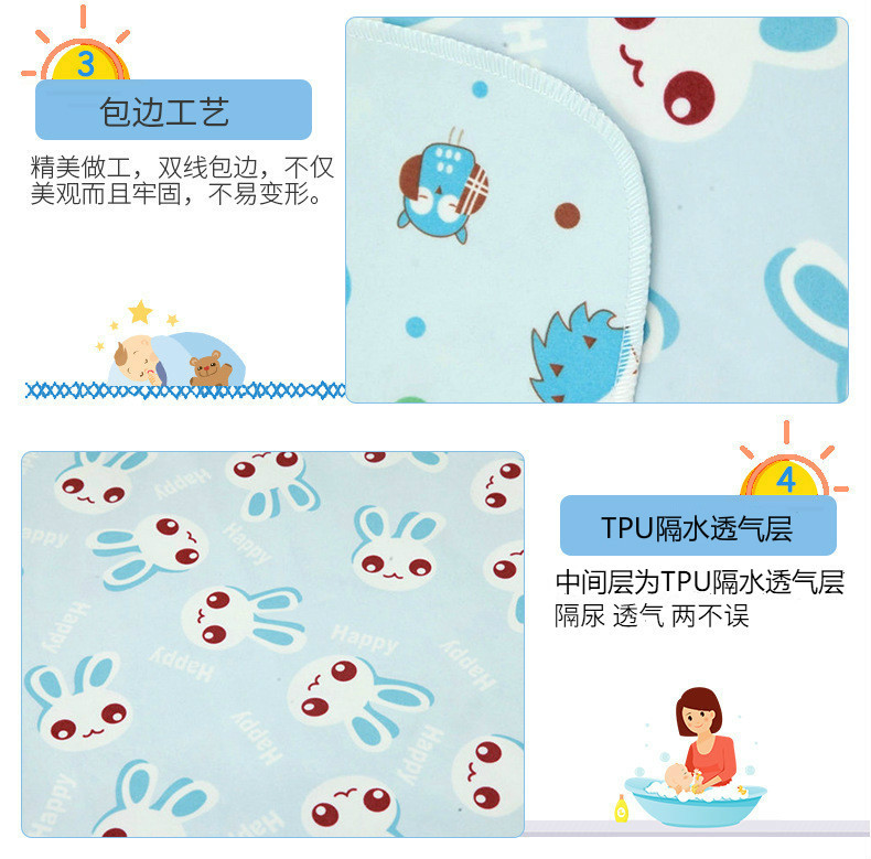 TPU隔水透气层