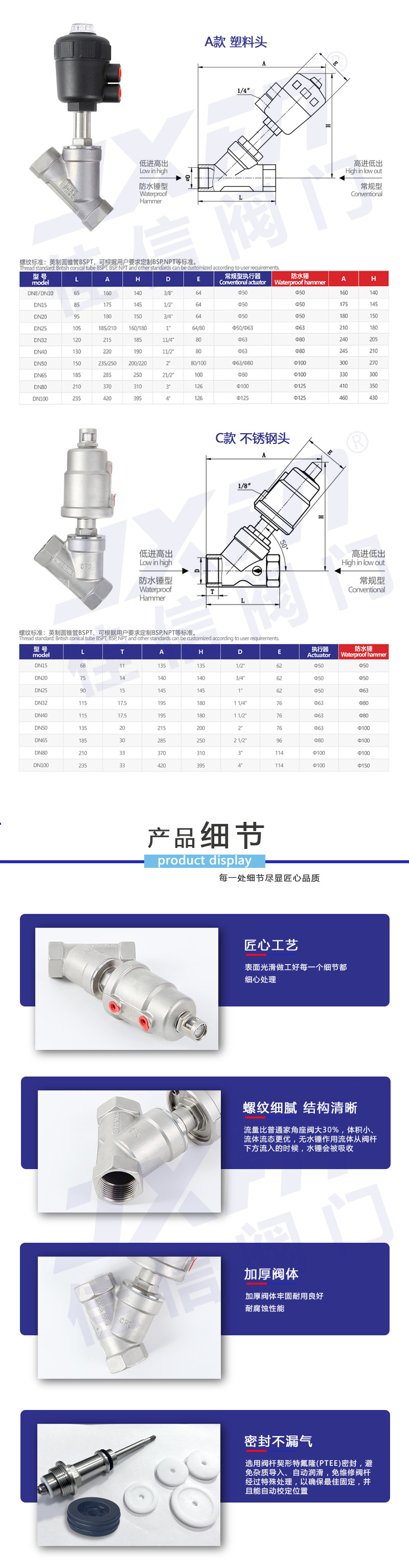组合螺纹详情页模板水印-3
