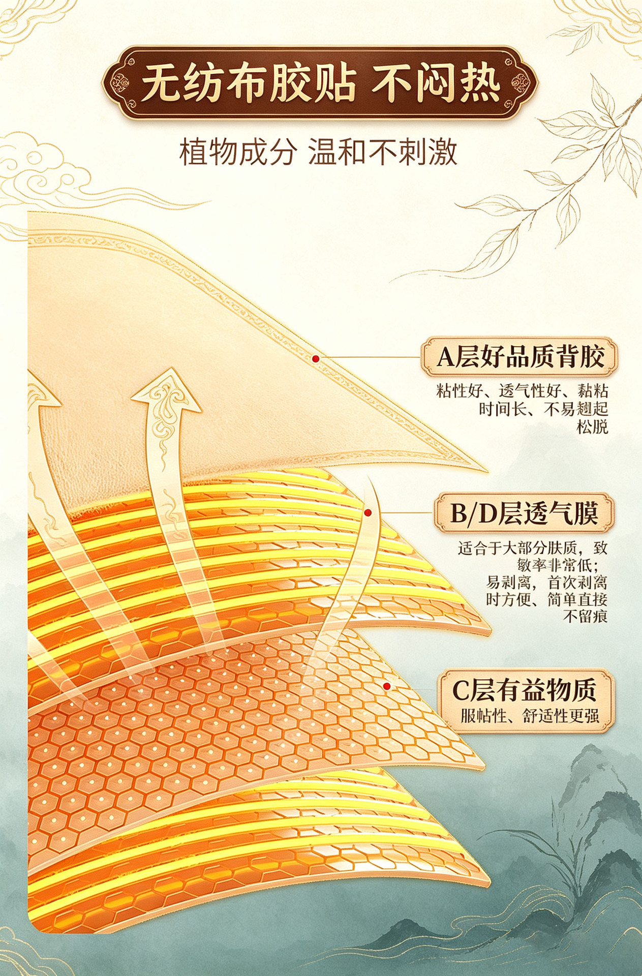 Fu Ling Ba Zhen Herbal Foot Patches 30 Patches per Box with Mugwort and Ginger for Foot Wellness specifications