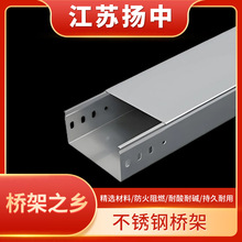 ���P���ʽ��� �_��ʽɢ��Y�� �������ď�늲�����