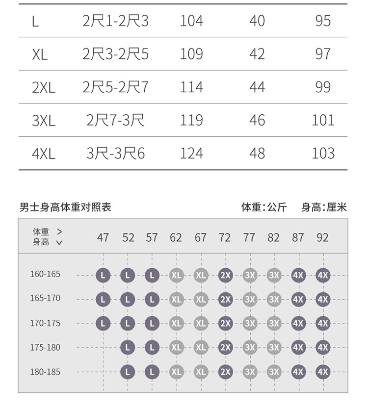 详情