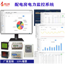 ��늷�����O��ϵ�y�l늙C׃�����๦�܃x���ܺıO�y�������ܱO�y