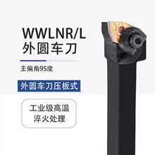 95����A܇�����ص��UWWLNR2020K08���ε�Ƭ܇���UWWLNL2525M08