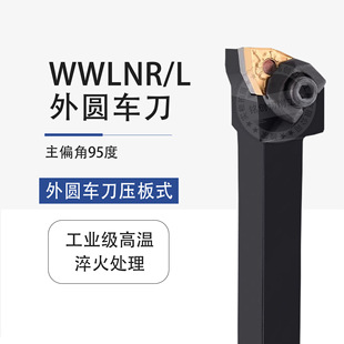 95����A܇�����ص��UWWLNR2020K08���ε�Ƭ܇���UWWLNL2525M08