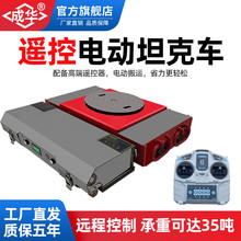 늄̹˰\܇λ2030DֱЎobذ\̹܇