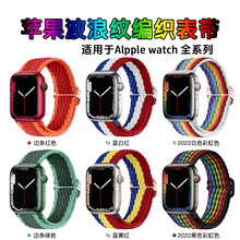 �m���Apple Watch Series9/8/7/Sȫϵ�б펧�O�����۾����ֱ펧