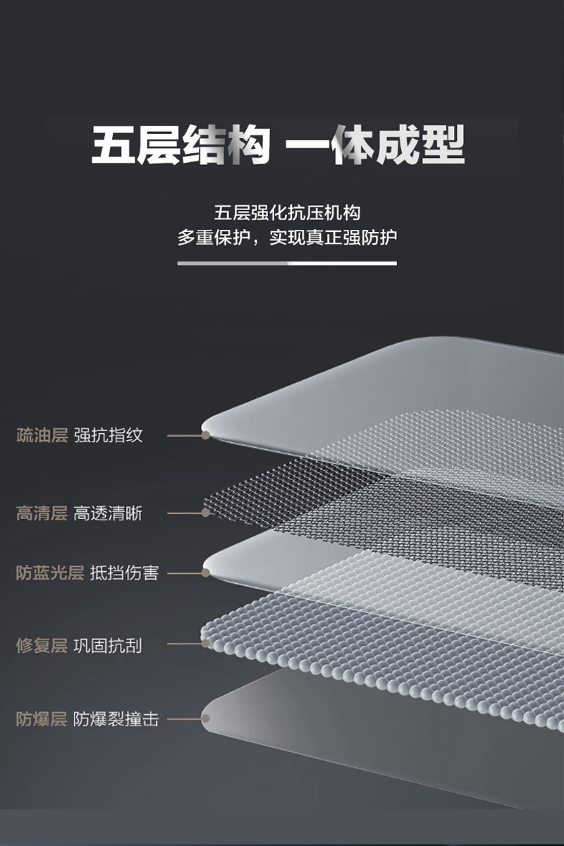 24-26 Models of Changan Deep Blue S07/L07 Central Control Screen Car Screen Tempered Film Protective Film Car Interior Modification