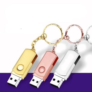 ���l��Ͷ��U�P1GС����8G���P32G���ٶYƷ�˕�2G�������uͨ