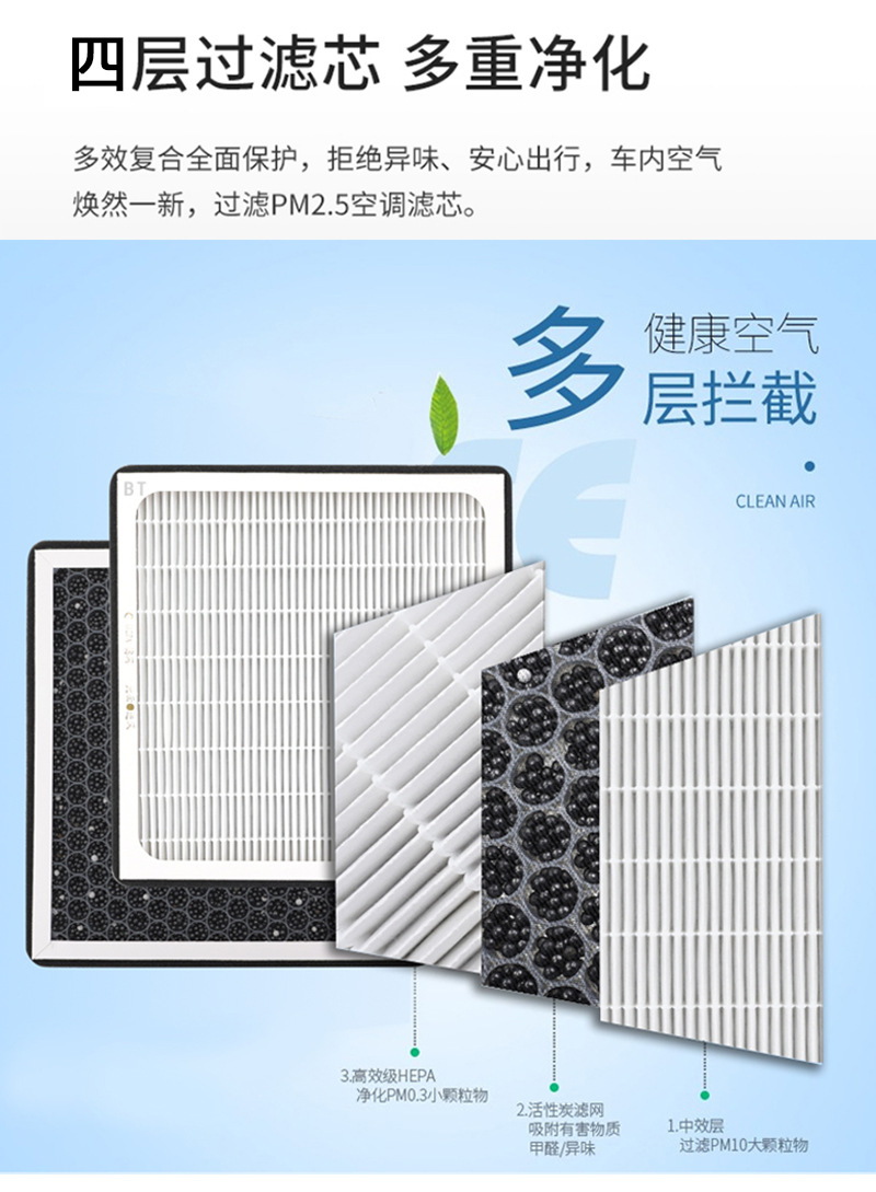 Suitable for Geely Aromatherapy Air Conditioning Filter Emgrand Galaxy E5L6 Xingyue L Xingrui Car Air Filter Filter