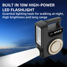 CCLAMP ̫��ܰl�ϵ�yLED������̫���һ�wСϵ�y�{����������C