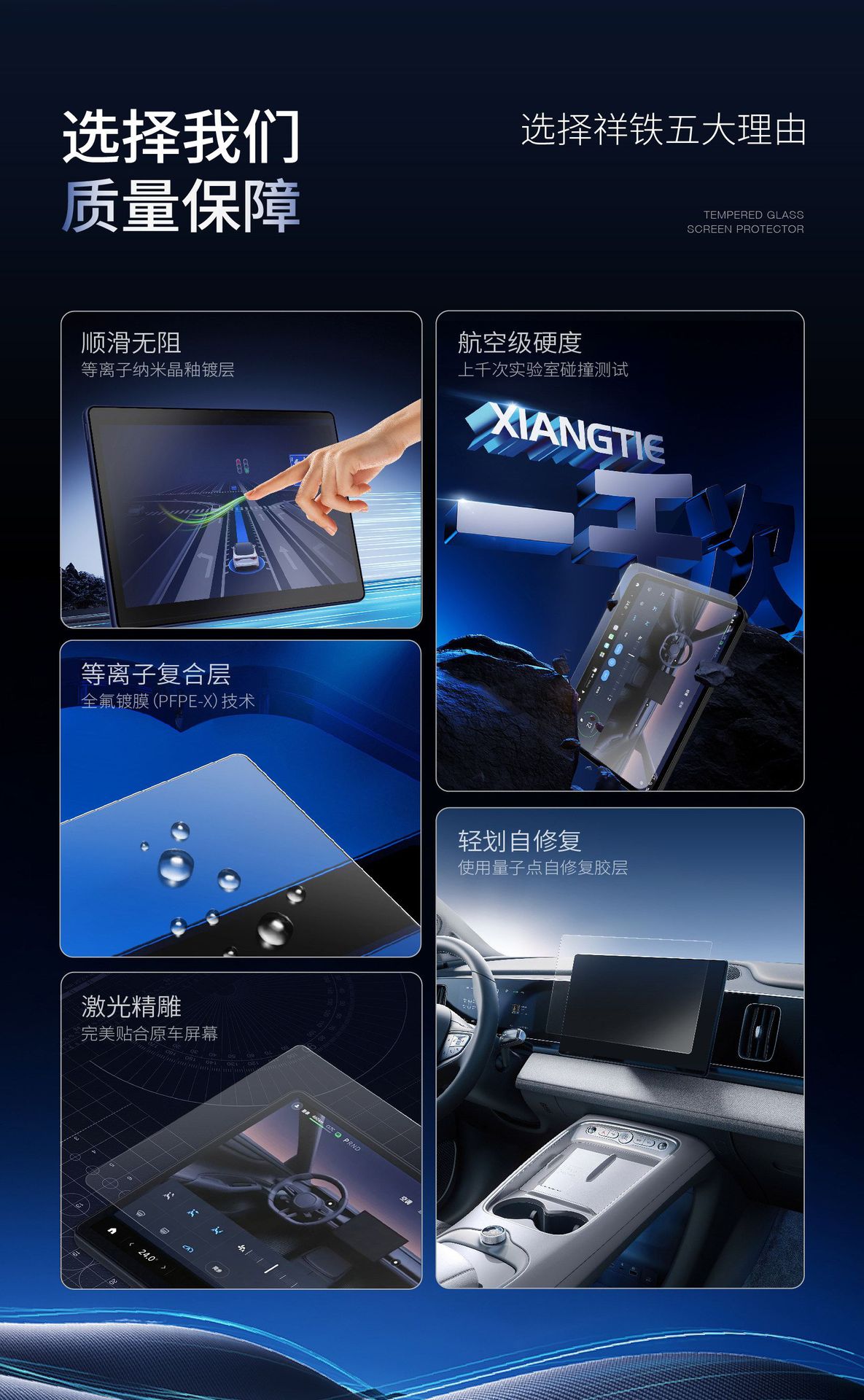 Suitable for Tesla Model 3/Y/S car central control navigation screen protective film, dust-free tempered film