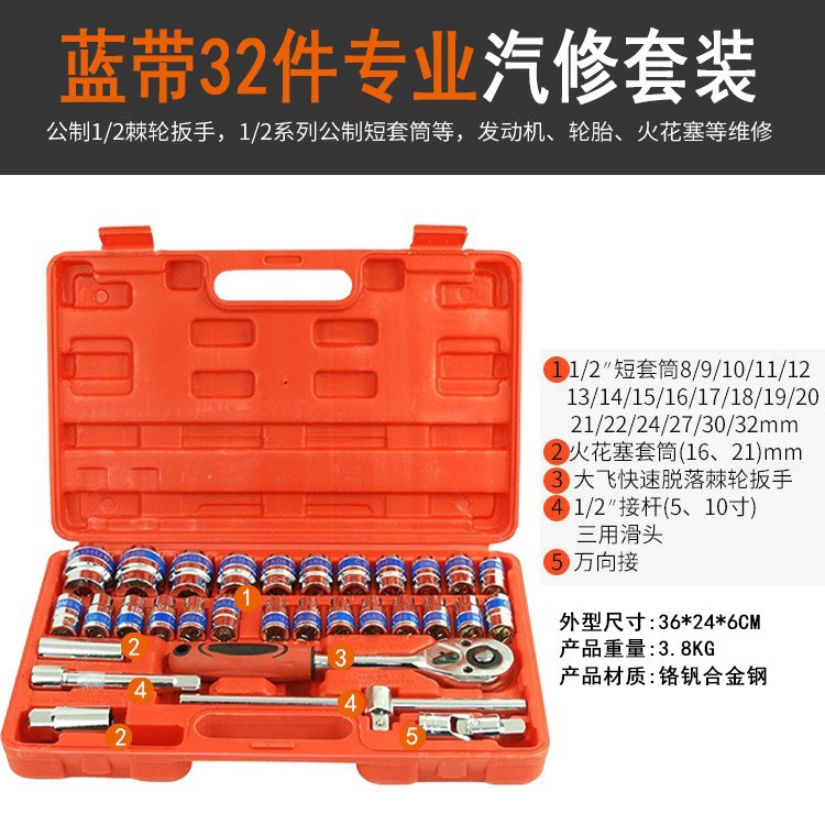 Helmet, tools set