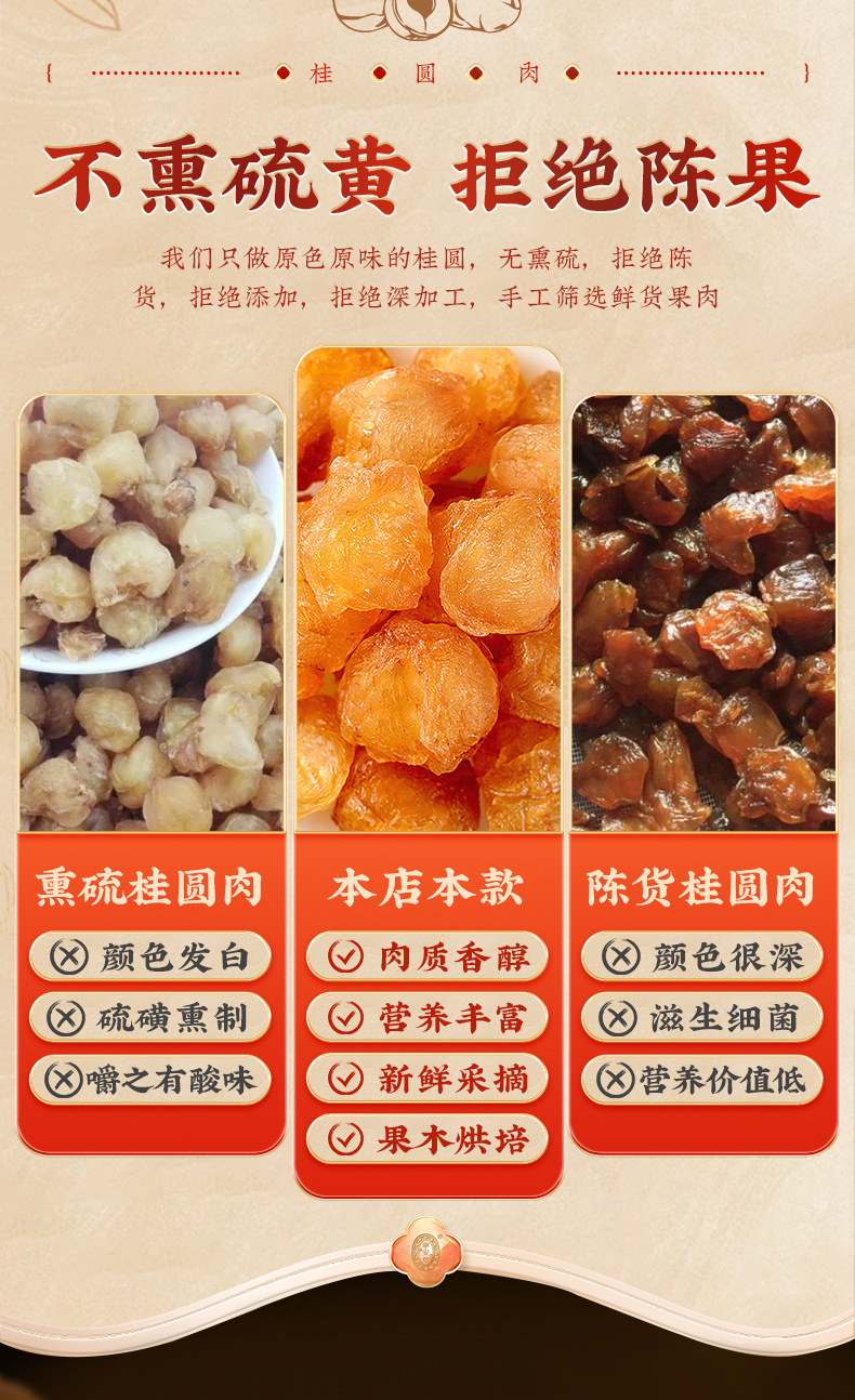 Dried Seedless Peeled Longan Flesh Gui Yuan Rou 250g Fujian Longan Dried Fruit quality and texture