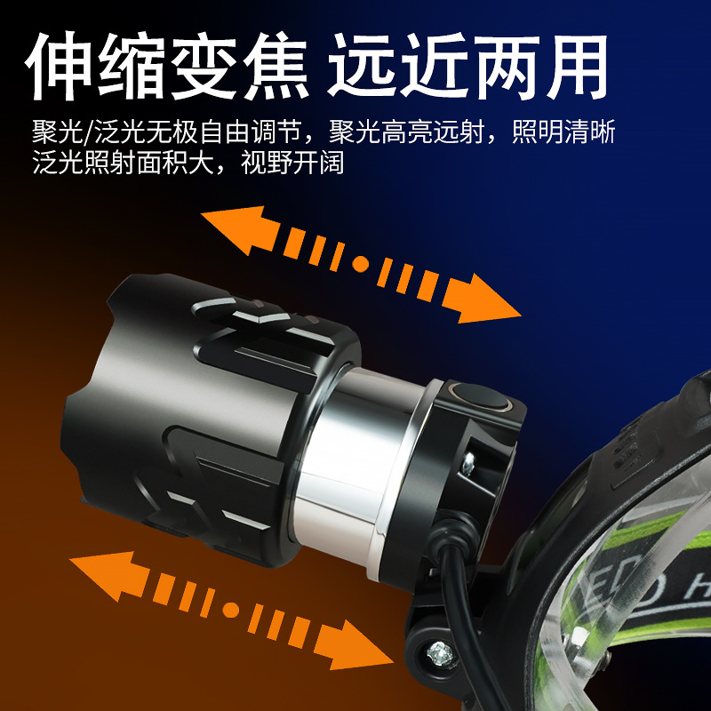 Transfronterizo al aire libre faro láser blanco de larga resistencia de aleación de aluminio de enfoque telescópico de carga USB lámpara de pesca montada en la cabeza