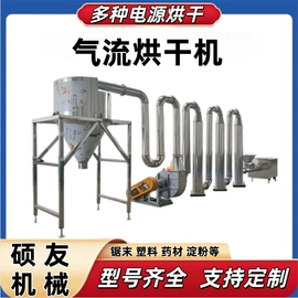 破碎机;食用油加工;塑料机械