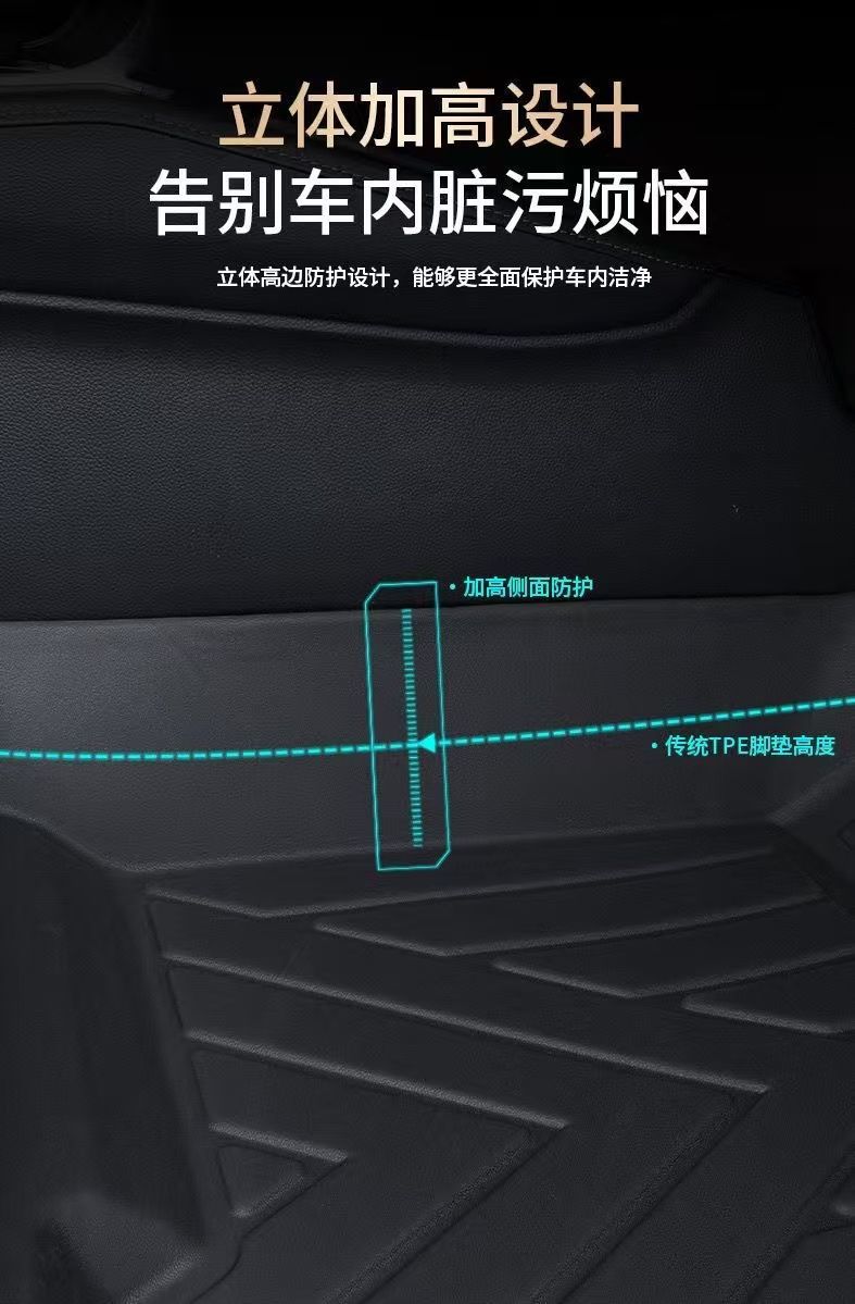 Suitable for Haver H6 Foot Pad Bag Threshold Tpe Car Foot Pad Surrounding Threshold H6 National Tide Coolpad Second Generation Third Generation TPE
