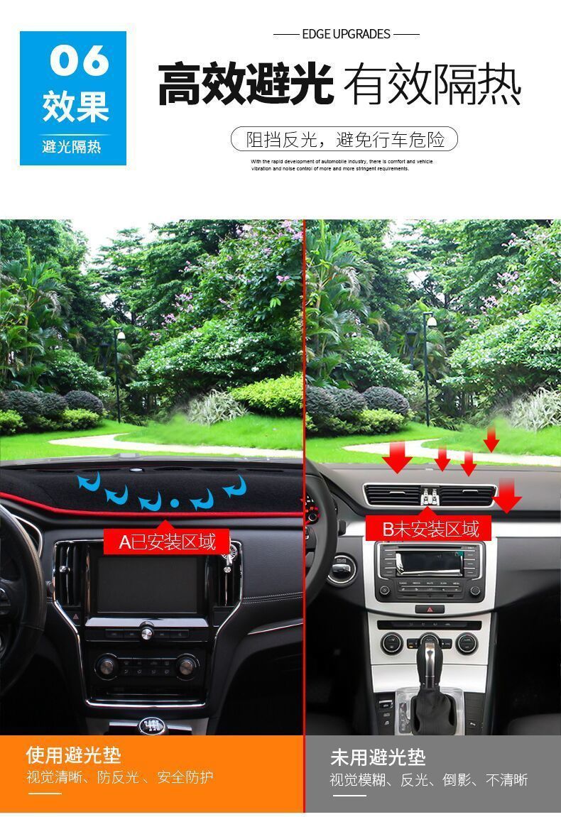 Suitable for Beijing Hyundai Reina Center Console Sun Protection Mat, Work Sunshade, Interior Decoration Accessories
