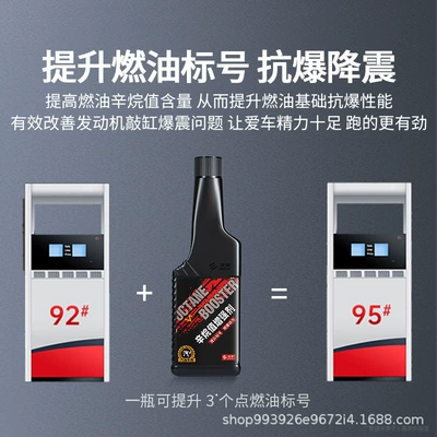 Quality of Gasoline Fuel, Fuel – Motor gasoline additive