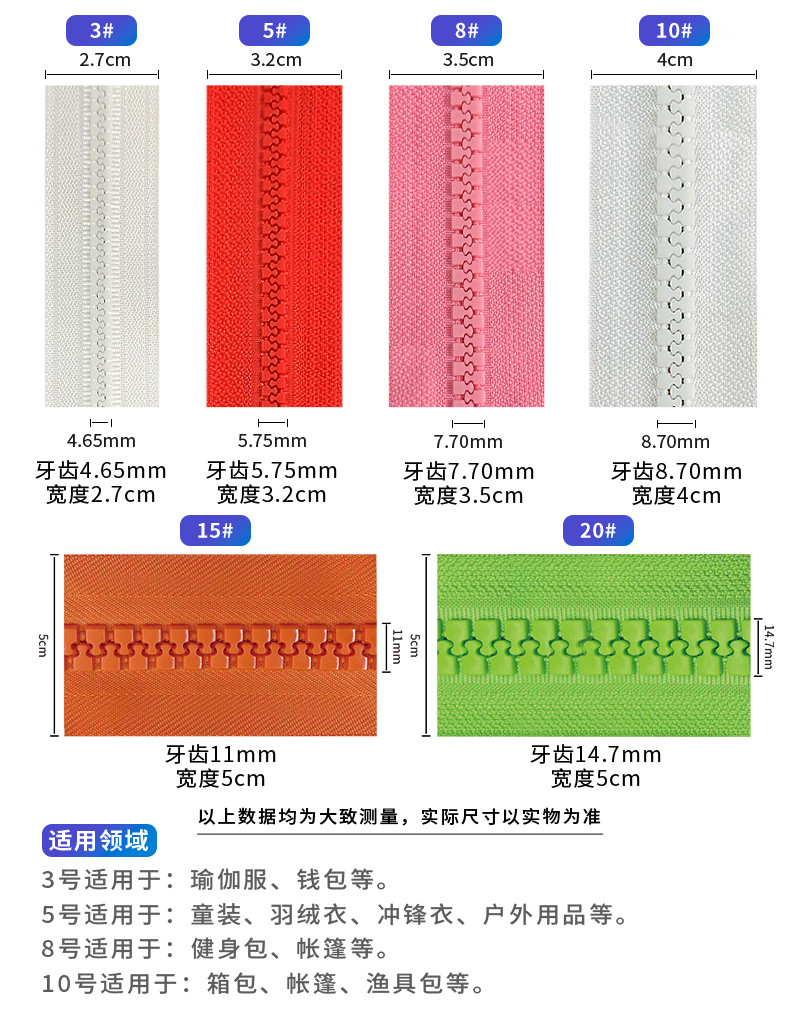 树脂拉链,胶牙拉链