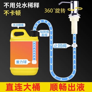 Sink Detergent Press Extractor Kitchen Vegetable Washing Basin Press Bottle Detergent Sink Soap Dispenser Extension Tube Cloud