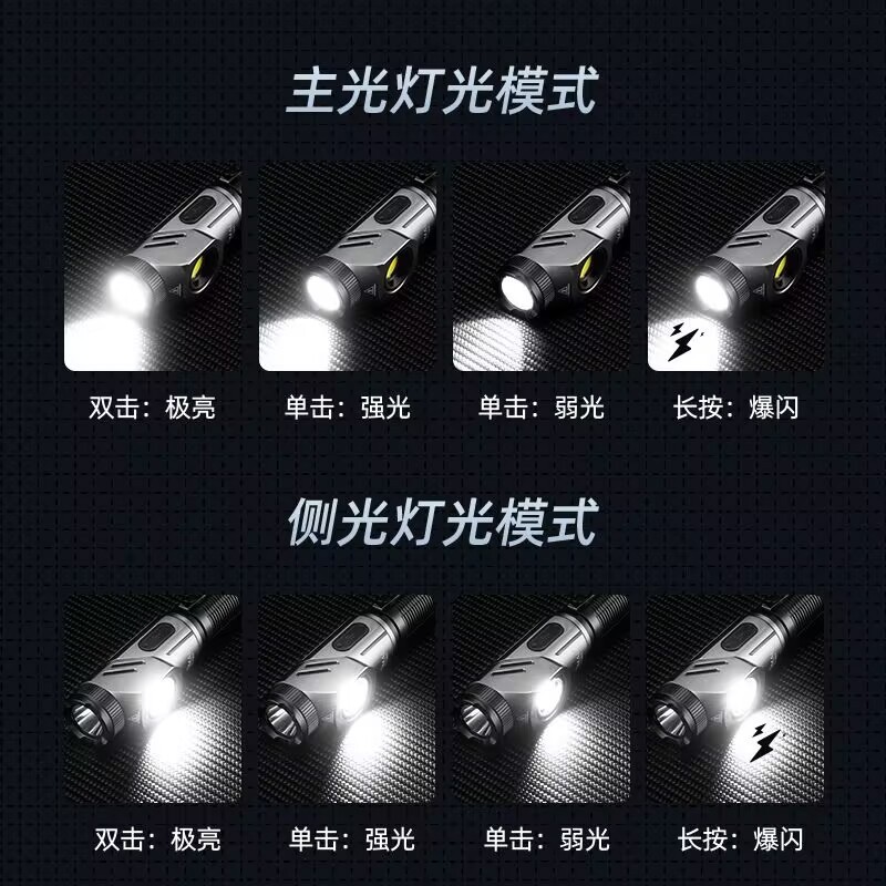 震え音クロスボーダーミニ多機能強光懐中電灯爆亮充電小携帯屋外コーナー作業灯卸売り|undefined