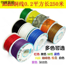 ����늾��ιɆ�о�~��30̖��ģ�þ����ĺ��pСֱ����Ӿ��B��