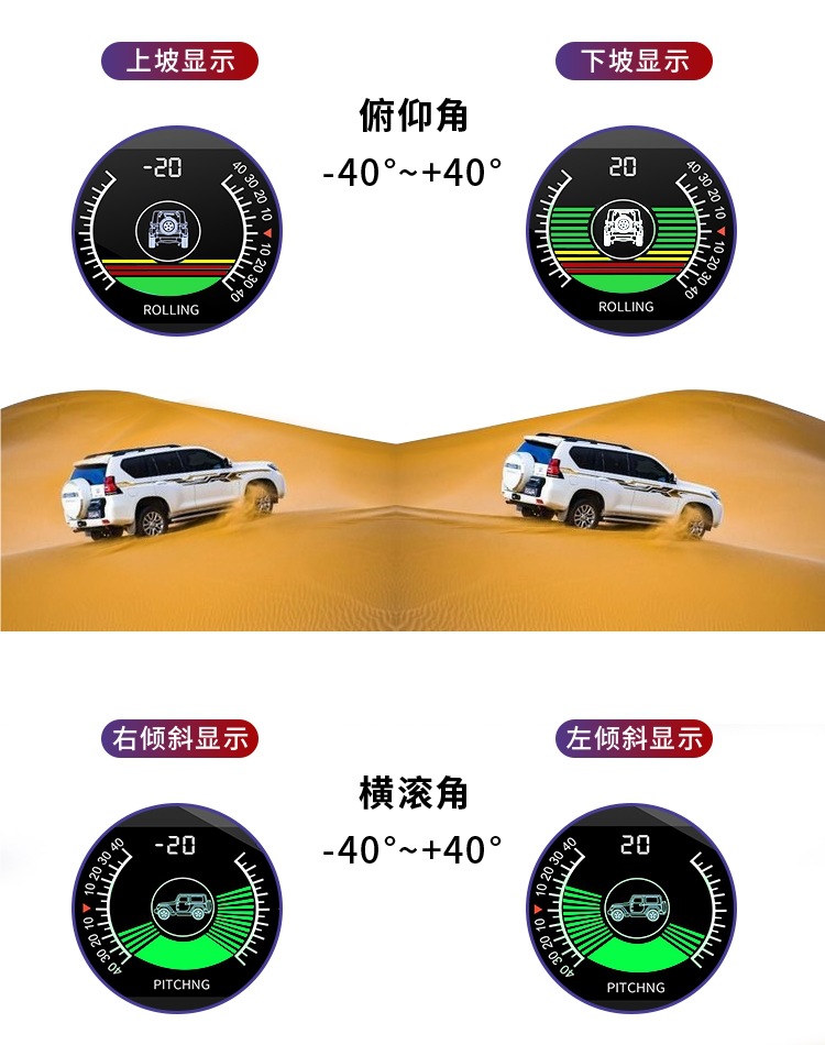 Haoyihe Car Beidou Universal Code Meter Hud Head-Up Display Gps Speed Altitude Compass Clock Modified Inclinometer