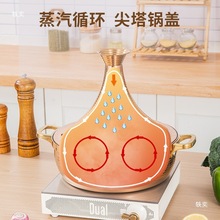 ����停�偲��P䓻��̩ʽ��ţ�s���̩ʽ�Ҏ��w���u�����֭�F�