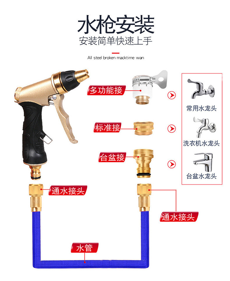 Household High-Pressure Car Wash Water Gun, Tap Water Watering Tool, Explosion-Proof, Frost-Resistant, Telescopic Hose, Soft Hose, Copper Set
