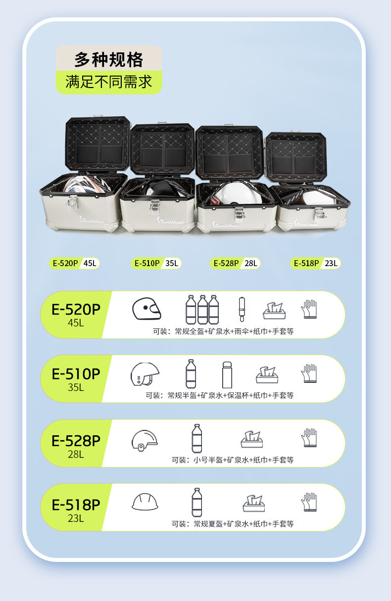 Wanlihao is compatible with Maverick NXL electric vehicle motorcycle tail box, password box, trunk, and large-capacity battery box