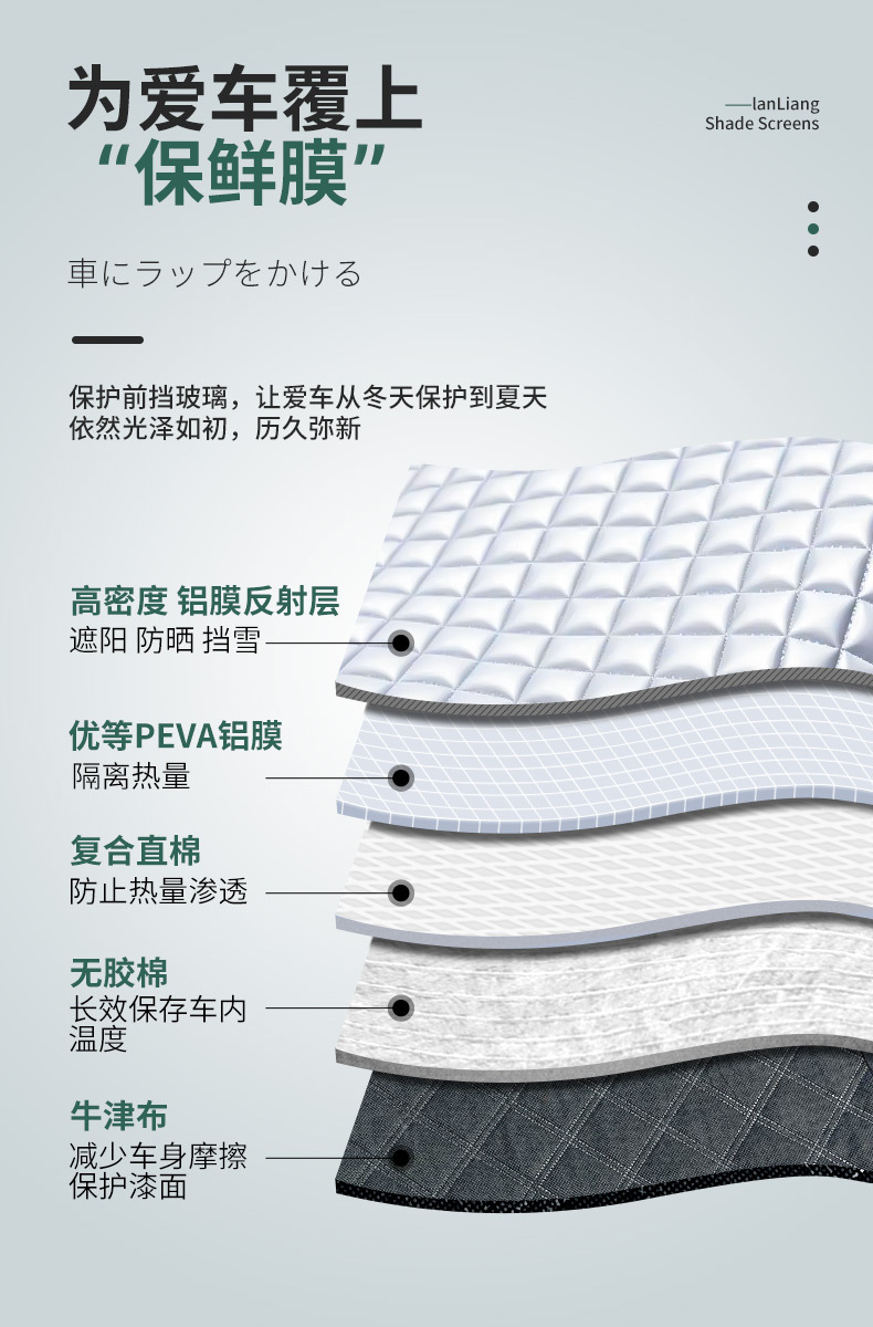 Car Sunshade, Car Cover, Sun Protection, Rain Protection, Heat Insulation, Front Windshield Sunshade, Dustproof Cover, Half Body Cover