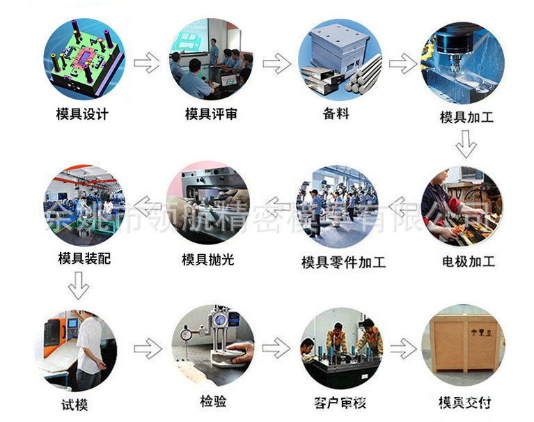 3e24ed190049477e9b21762e84a5b6