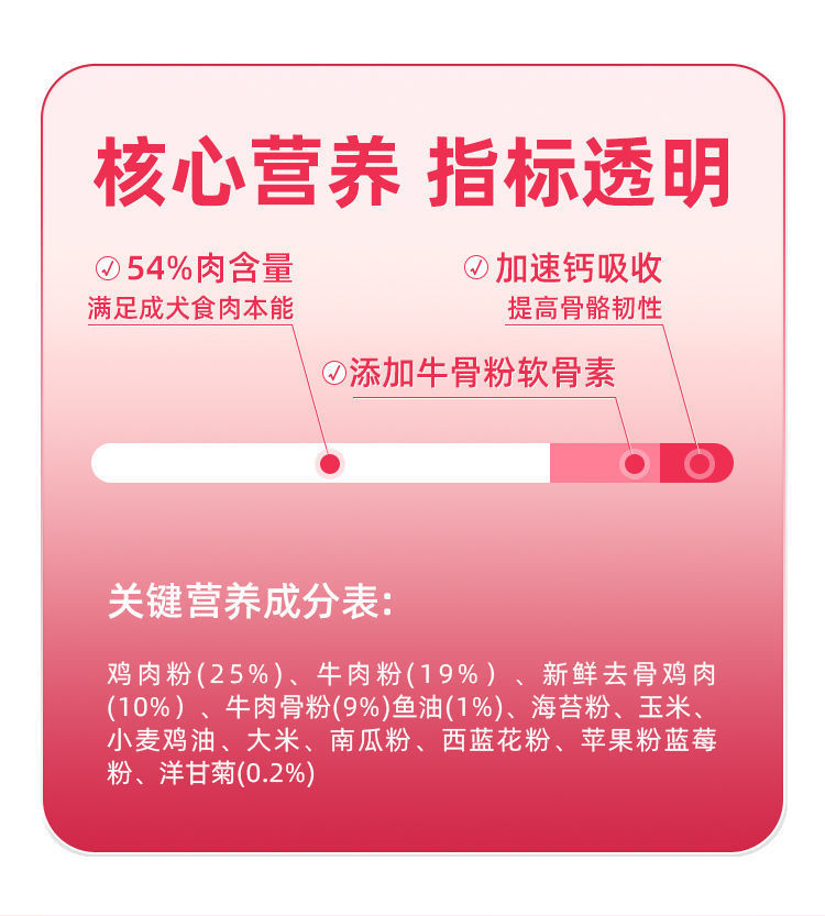 342cfd92-b788-488e-b7c9-d25c0bccd9ed.jpe