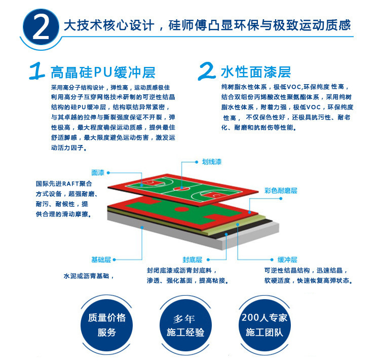 d7b757a6586eff3871aef1ba74e5a0