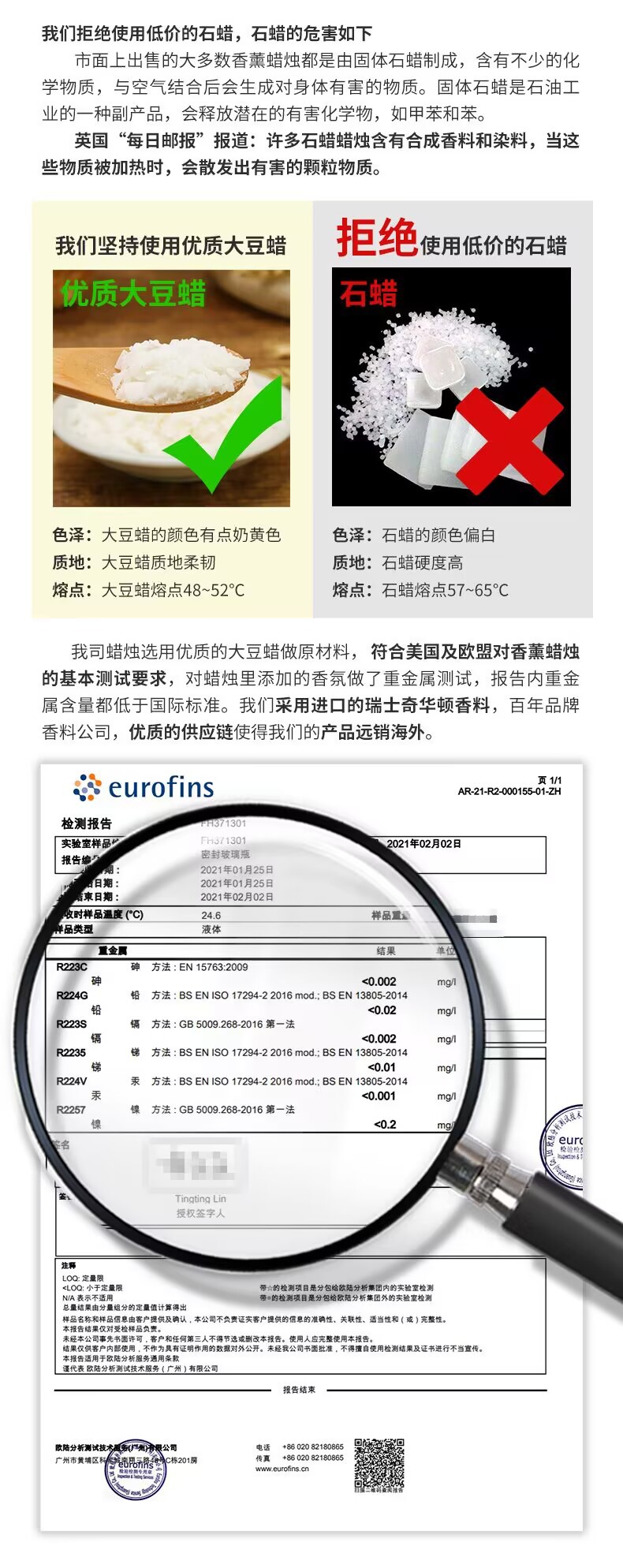 蜡产品新增加详情