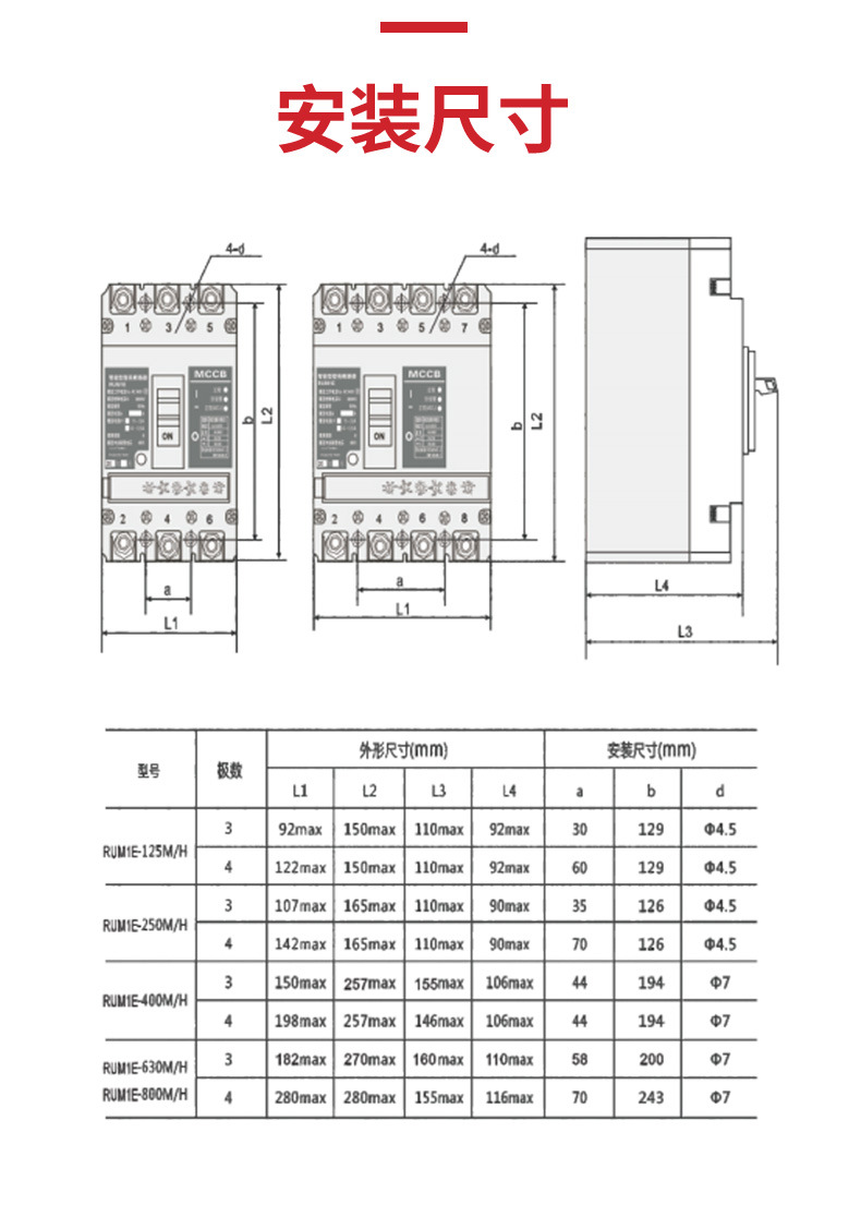 RUM1E-250-3300塑壳断路器_08