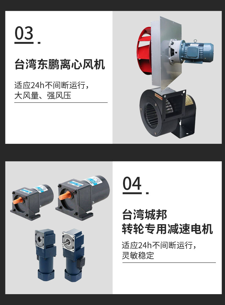 奥克菱不锈钢款转轮除湿机详情13