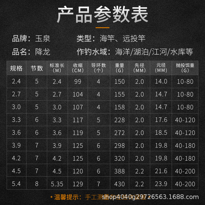玉泉海竿海杆抛竿套装全套远投竿超硬长节海钓鱼竿碳素甩杆套狂投