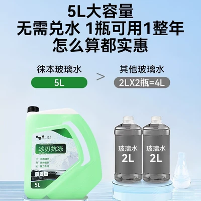 Fluid Car Use Insect Glue Ethanol – Glass agent