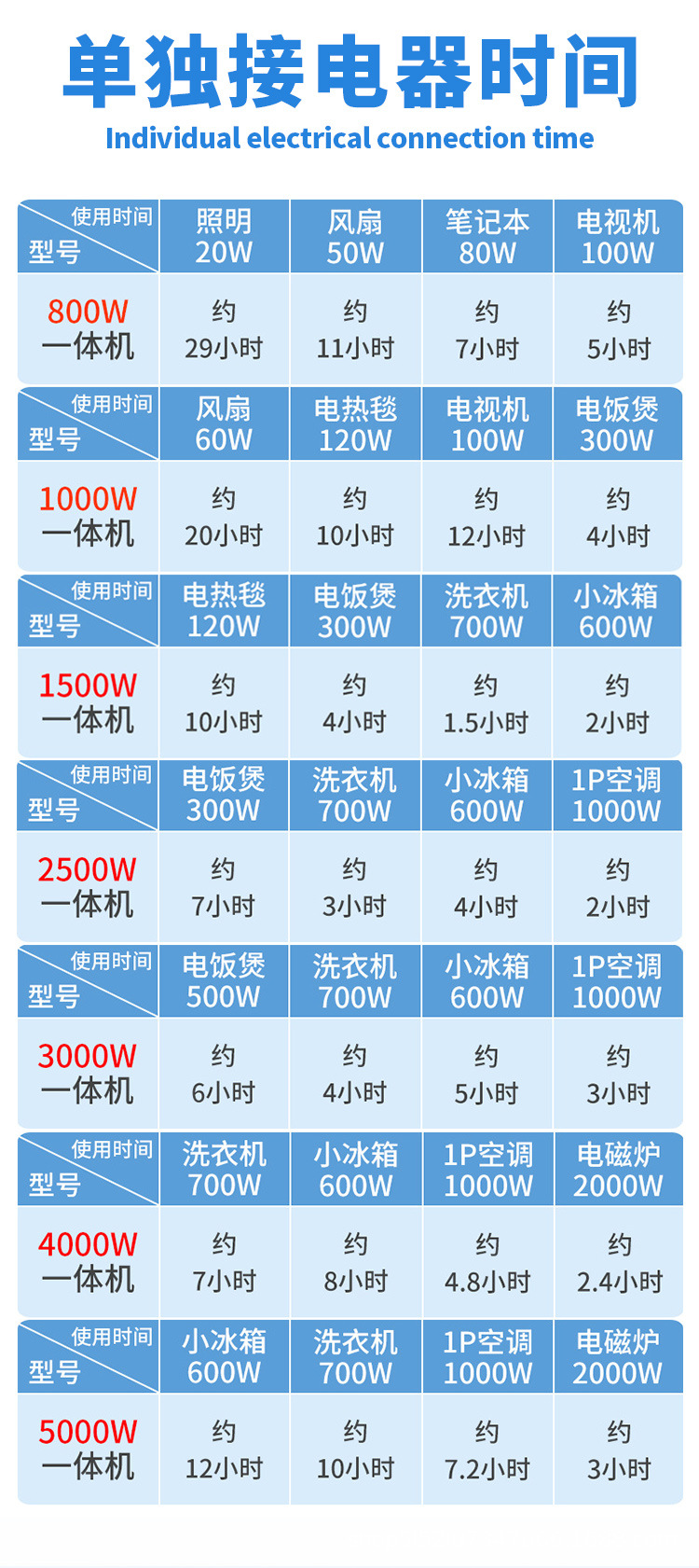 太陽能發(fā)電系統(tǒng)詳情1370板_06.jpg