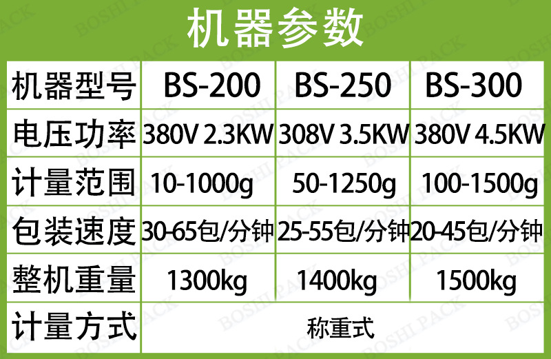 绿色粉末给袋机机器参数
