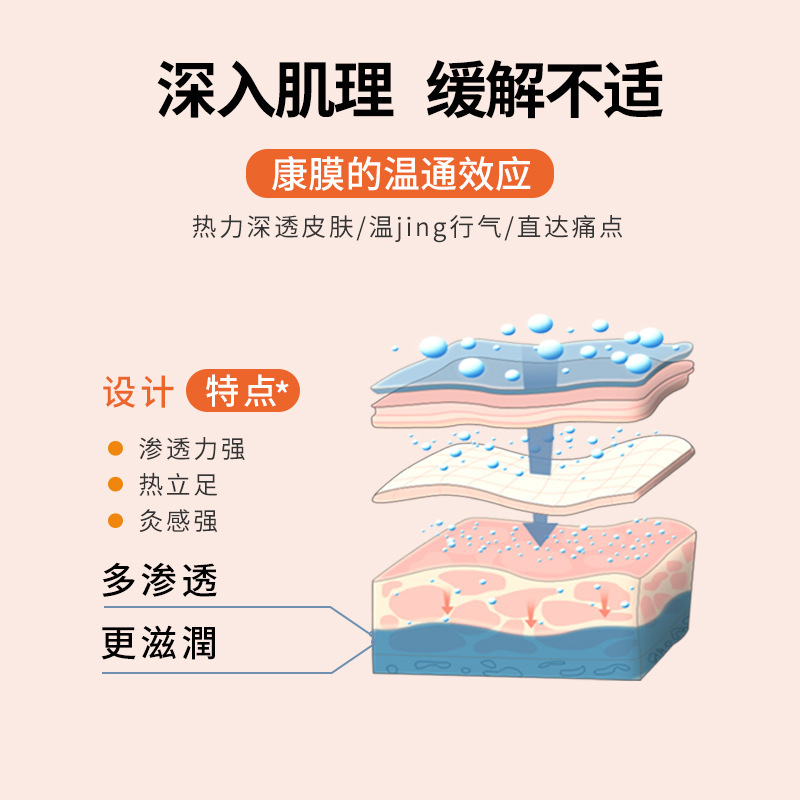 Tao Shengkang Membrane Wholesale Shujing Huoluo Cervical Waist and Shoulder Care Massage Fever Conjunctival Cold Compress Gel Shengyu Kang Membrane