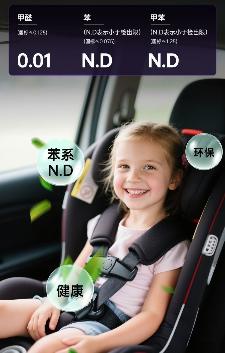Luodun Car Film, Car Window Film, Front Windshield Insulation Film, Full Car Film, Anti-Peep Film, Sun Protection, Explosion-Proof Solar Film