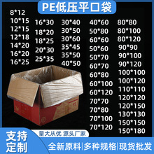 PO�͉�ƽ�ڴ��Ӻ����ϴ����r����͸���������m�������Ĥ�����b