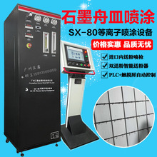 ʯīxӟᇊTC SX80xӇTӲ|Ͻ ʯīᇊT