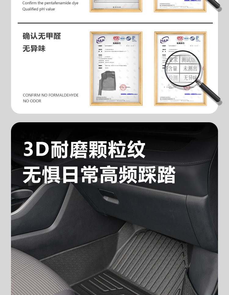 Suitable for Toyota Highlander seven-seater 09-26 models, full coverage modification accessories, decorative carpet, TPE car floor mats