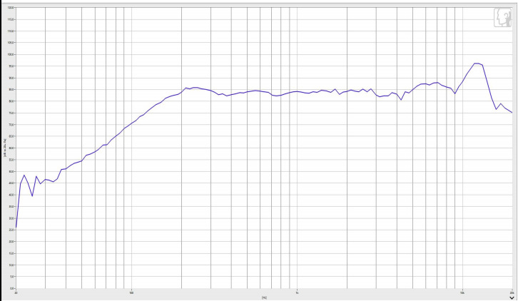 product-1-1 undefined